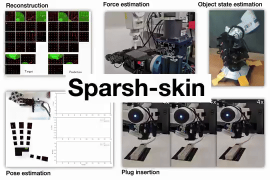 Sparsh-Skin demo